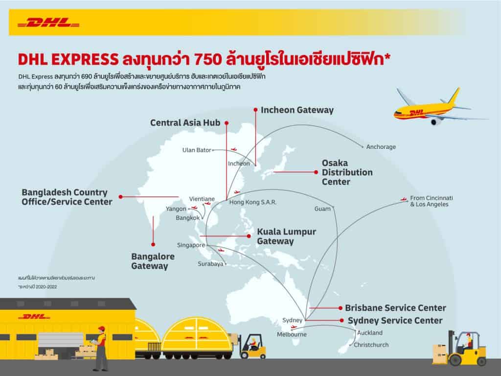 Infographic DHL Express invests EUR750m in Asia Pacific TH